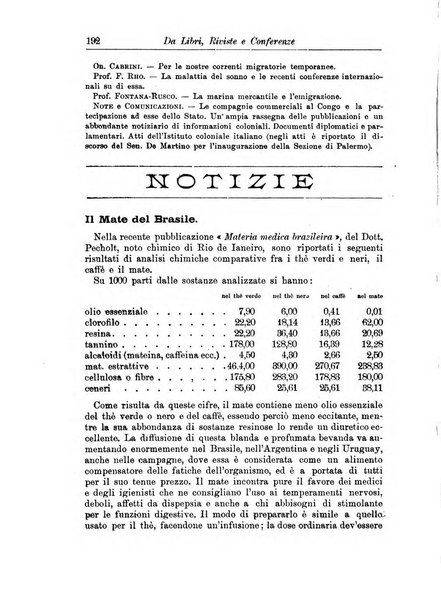 L'agricoltura coloniale organo dell'Istituto agricolo coloniale italiano e dell'Ufficio agrario sperimentale dell'Eritrea