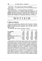 giornale/TO00199161/1908/unico/00000212