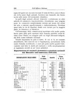giornale/TO00199161/1908/unico/00000278