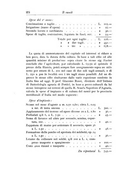 L'agricoltura coloniale organo dell'Istituto agricolo coloniale italiano e dell'Ufficio agrario sperimentale dell'Eritrea