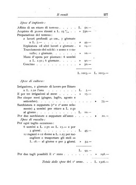 L'agricoltura coloniale organo dell'Istituto agricolo coloniale italiano e dell'Ufficio agrario sperimentale dell'Eritrea