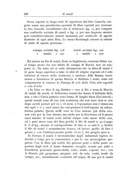 L'agricoltura coloniale organo dell'Istituto agricolo coloniale italiano e dell'Ufficio agrario sperimentale dell'Eritrea