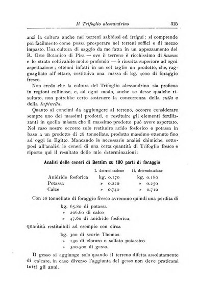 L'agricoltura coloniale organo dell'Istituto agricolo coloniale italiano e dell'Ufficio agrario sperimentale dell'Eritrea