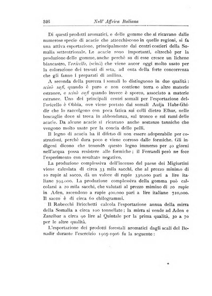 L'agricoltura coloniale organo dell'Istituto agricolo coloniale italiano e dell'Ufficio agrario sperimentale dell'Eritrea