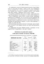 giornale/TO00199161/1908/unico/00000392