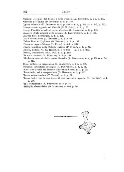 L'agricoltura coloniale organo dell'Istituto agricolo coloniale italiano e dell'Ufficio agrario sperimentale dell'Eritrea