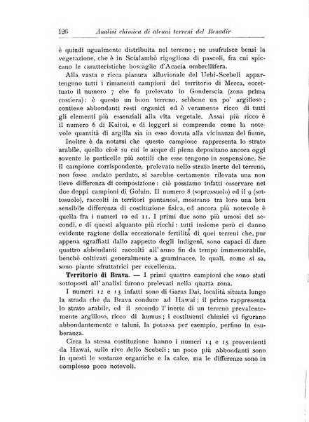 L'agricoltura coloniale organo dell'Istituto agricolo coloniale italiano e dell'Ufficio agrario sperimentale dell'Eritrea