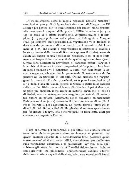 L'agricoltura coloniale organo dell'Istituto agricolo coloniale italiano e dell'Ufficio agrario sperimentale dell'Eritrea