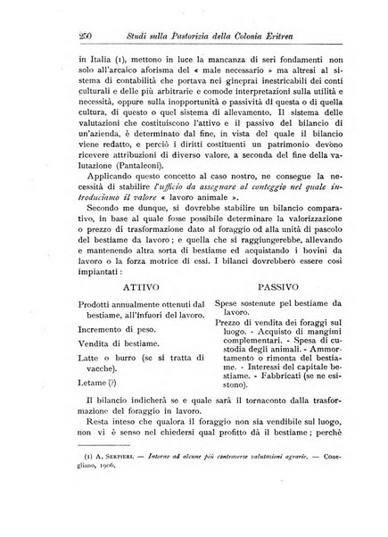 L'agricoltura coloniale organo dell'Istituto agricolo coloniale italiano e dell'Ufficio agrario sperimentale dell'Eritrea