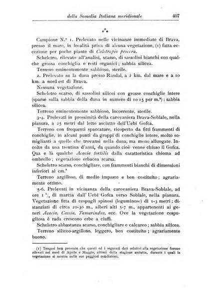 L'agricoltura coloniale organo dell'Istituto agricolo coloniale italiano e dell'Ufficio agrario sperimentale dell'Eritrea