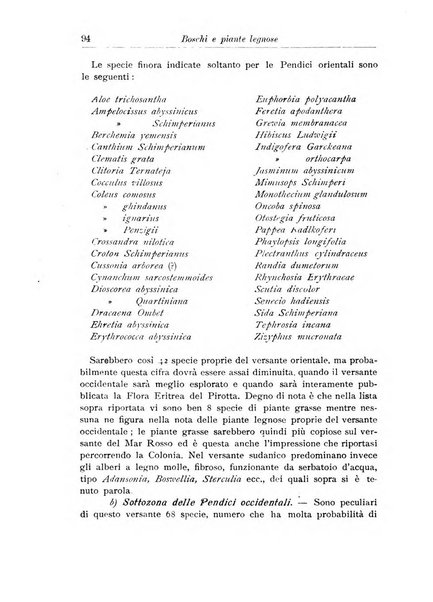 L'agricoltura coloniale organo dell'Istituto agricolo coloniale italiano e dell'Ufficio agrario sperimentale dell'Eritrea