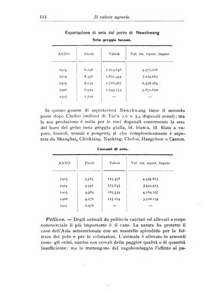 L'agricoltura coloniale organo dell'Istituto agricolo coloniale italiano e dell'Ufficio agrario sperimentale dell'Eritrea