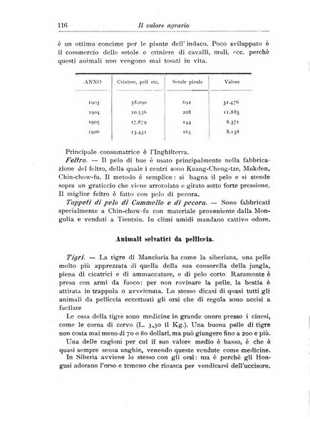 L'agricoltura coloniale organo dell'Istituto agricolo coloniale italiano e dell'Ufficio agrario sperimentale dell'Eritrea