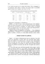 giornale/TO00199161/1910/unico/00000126