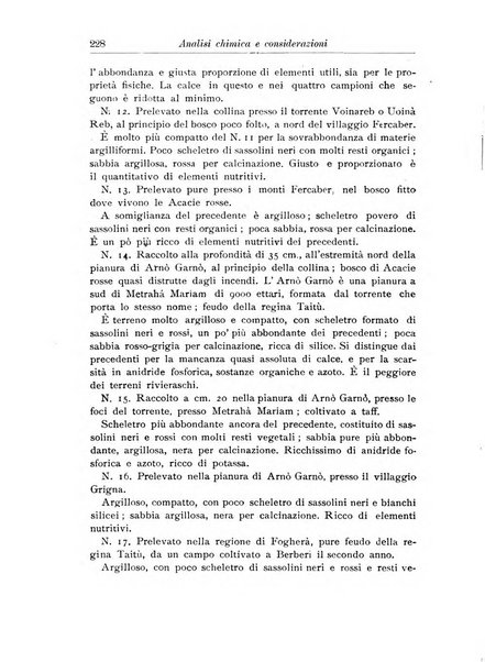 L'agricoltura coloniale organo dell'Istituto agricolo coloniale italiano e dell'Ufficio agrario sperimentale dell'Eritrea