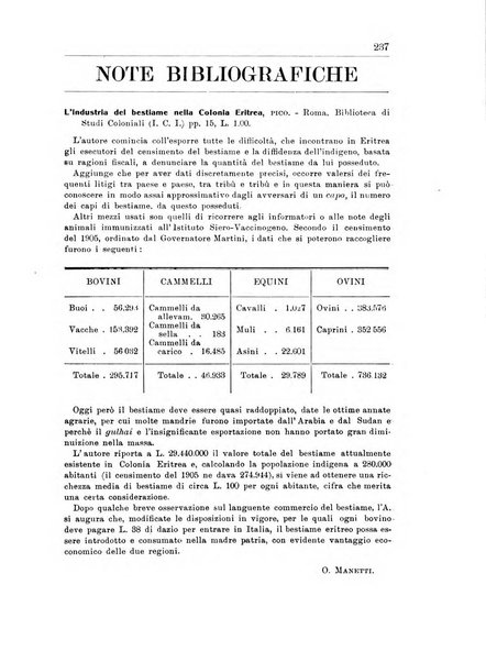 L'agricoltura coloniale organo dell'Istituto agricolo coloniale italiano e dell'Ufficio agrario sperimentale dell'Eritrea