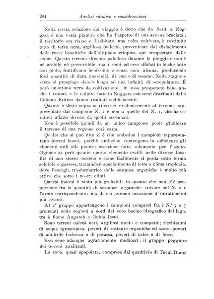 L'agricoltura coloniale organo dell'Istituto agricolo coloniale italiano e dell'Ufficio agrario sperimentale dell'Eritrea