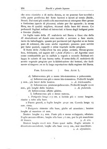 L'agricoltura coloniale organo dell'Istituto agricolo coloniale italiano e dell'Ufficio agrario sperimentale dell'Eritrea