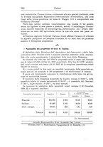 giornale/TO00199161/1910/unico/00000364