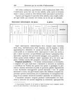 giornale/TO00199161/1910/unico/00000380