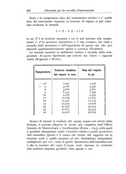 L'agricoltura coloniale organo dell'Istituto agricolo coloniale italiano e dell'Ufficio agrario sperimentale dell'Eritrea