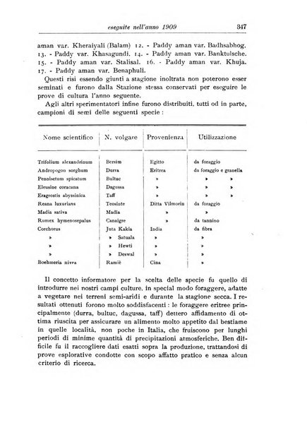 L'agricoltura coloniale organo dell'Istituto agricolo coloniale italiano e dell'Ufficio agrario sperimentale dell'Eritrea