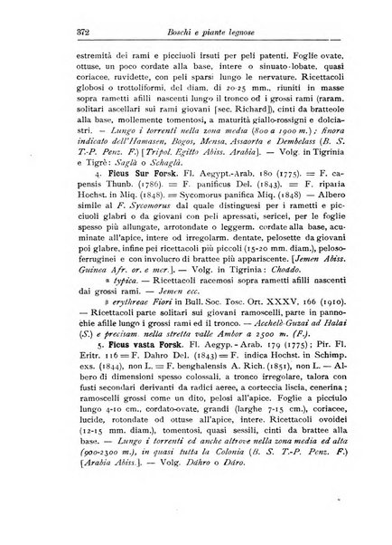 L'agricoltura coloniale organo dell'Istituto agricolo coloniale italiano e dell'Ufficio agrario sperimentale dell'Eritrea