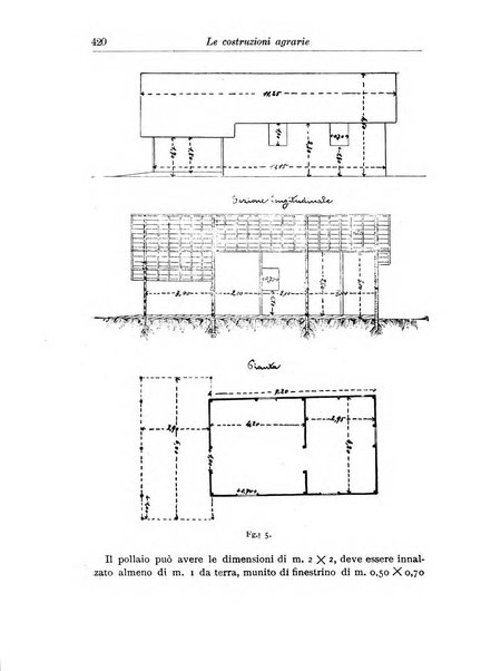 L'agricoltura coloniale organo dell'Istituto agricolo coloniale italiano e dell'Ufficio agrario sperimentale dell'Eritrea