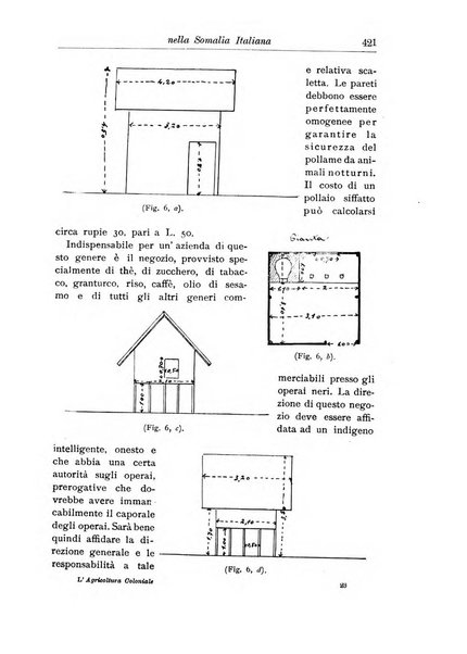 L'agricoltura coloniale organo dell'Istituto agricolo coloniale italiano e dell'Ufficio agrario sperimentale dell'Eritrea