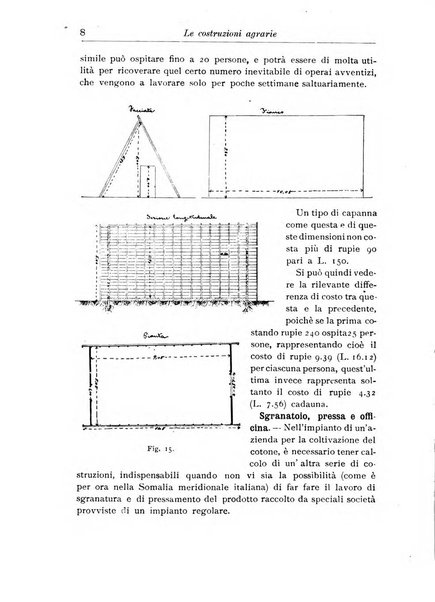 L'agricoltura coloniale organo dell'Istituto agricolo coloniale italiano e dell'Ufficio agrario sperimentale dell'Eritrea