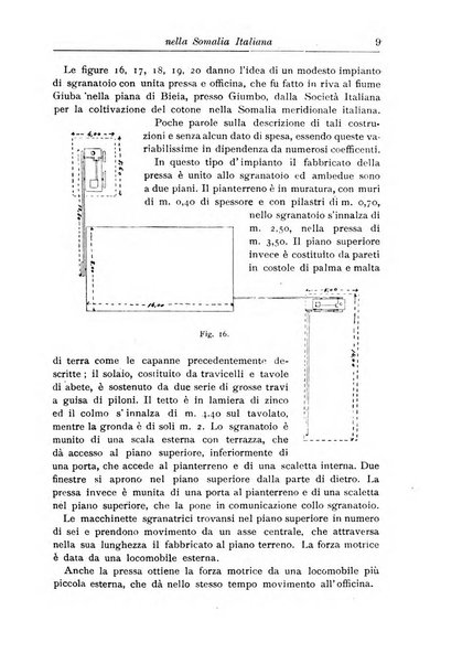 L'agricoltura coloniale organo dell'Istituto agricolo coloniale italiano e dell'Ufficio agrario sperimentale dell'Eritrea