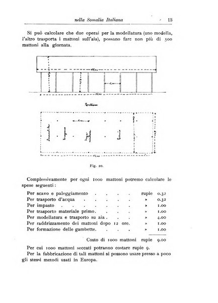 L'agricoltura coloniale organo dell'Istituto agricolo coloniale italiano e dell'Ufficio agrario sperimentale dell'Eritrea