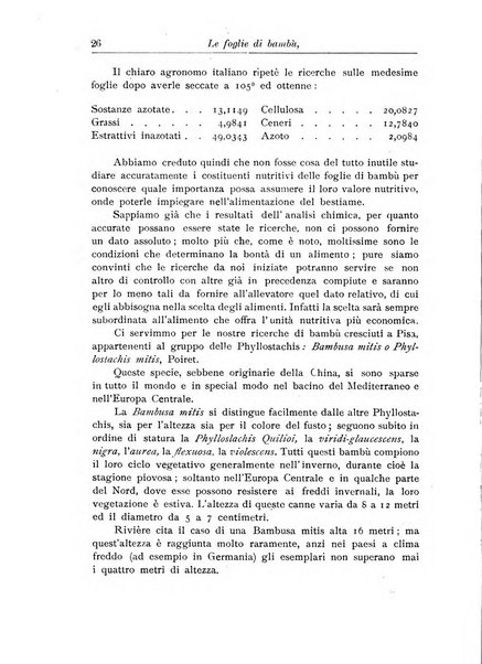 L'agricoltura coloniale organo dell'Istituto agricolo coloniale italiano e dell'Ufficio agrario sperimentale dell'Eritrea