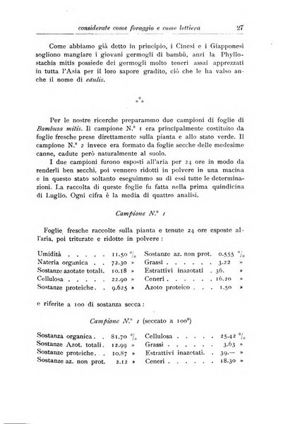 L'agricoltura coloniale organo dell'Istituto agricolo coloniale italiano e dell'Ufficio agrario sperimentale dell'Eritrea