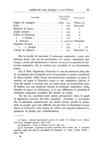 L'agricoltura coloniale organo dell'Istituto agricolo coloniale italiano e dell'Ufficio agrario sperimentale dell'Eritrea