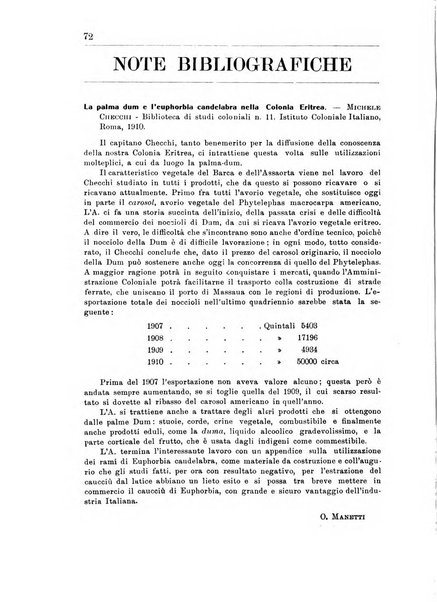 L'agricoltura coloniale organo dell'Istituto agricolo coloniale italiano e dell'Ufficio agrario sperimentale dell'Eritrea