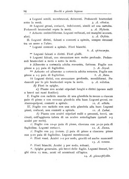 L'agricoltura coloniale organo dell'Istituto agricolo coloniale italiano e dell'Ufficio agrario sperimentale dell'Eritrea