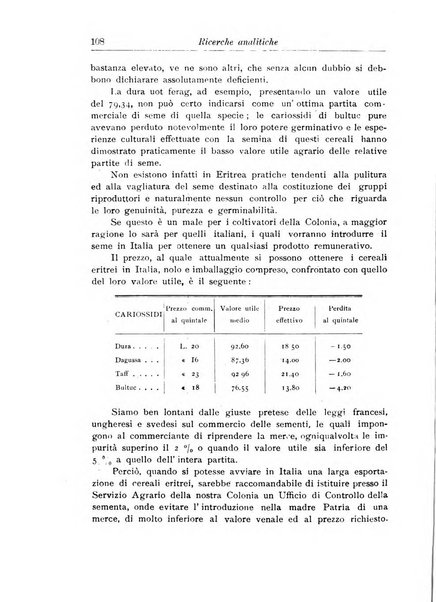 L'agricoltura coloniale organo dell'Istituto agricolo coloniale italiano e dell'Ufficio agrario sperimentale dell'Eritrea