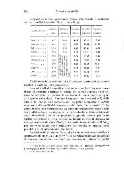 L'agricoltura coloniale organo dell'Istituto agricolo coloniale italiano e dell'Ufficio agrario sperimentale dell'Eritrea