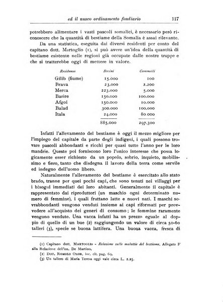 L'agricoltura coloniale organo dell'Istituto agricolo coloniale italiano e dell'Ufficio agrario sperimentale dell'Eritrea