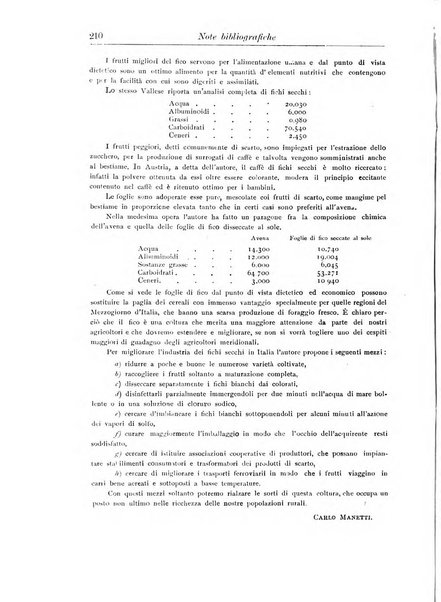 L'agricoltura coloniale organo dell'Istituto agricolo coloniale italiano e dell'Ufficio agrario sperimentale dell'Eritrea