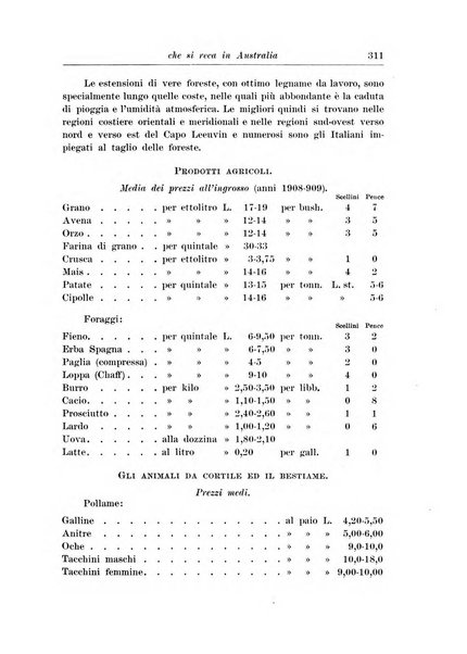 L'agricoltura coloniale organo dell'Istituto agricolo coloniale italiano e dell'Ufficio agrario sperimentale dell'Eritrea