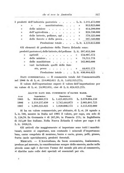 L'agricoltura coloniale organo dell'Istituto agricolo coloniale italiano e dell'Ufficio agrario sperimentale dell'Eritrea