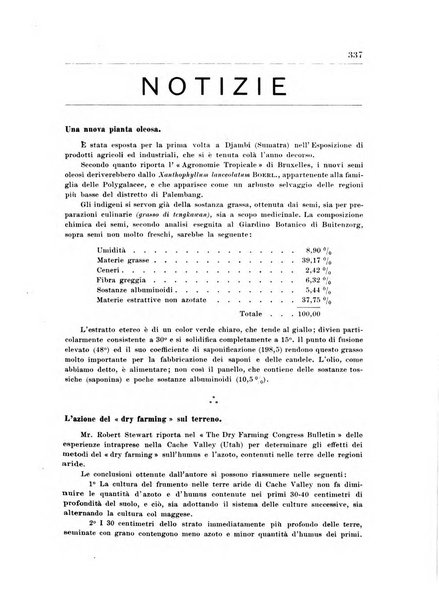 L'agricoltura coloniale organo dell'Istituto agricolo coloniale italiano e dell'Ufficio agrario sperimentale dell'Eritrea