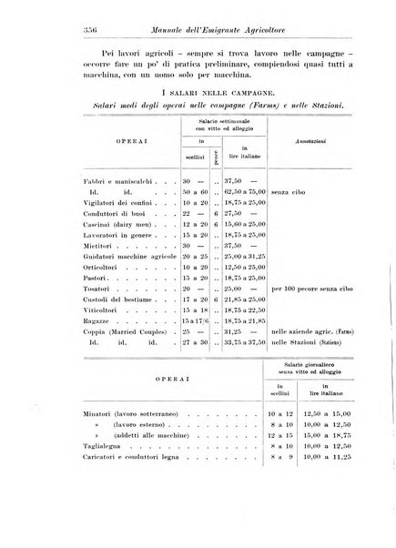 L'agricoltura coloniale organo dell'Istituto agricolo coloniale italiano e dell'Ufficio agrario sperimentale dell'Eritrea