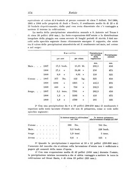 L'agricoltura coloniale organo dell'Istituto agricolo coloniale italiano e dell'Ufficio agrario sperimentale dell'Eritrea