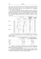 giornale/TO00199161/1911/unico/00000416