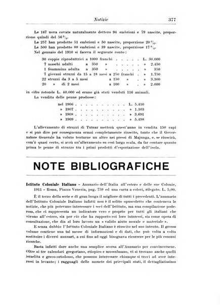 L'agricoltura coloniale organo dell'Istituto agricolo coloniale italiano e dell'Ufficio agrario sperimentale dell'Eritrea