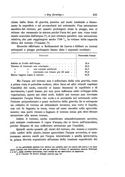 L'agricoltura coloniale organo dell'Istituto agricolo coloniale italiano e dell'Ufficio agrario sperimentale dell'Eritrea