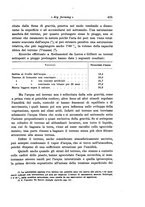 giornale/TO00199161/1911/unico/00000485